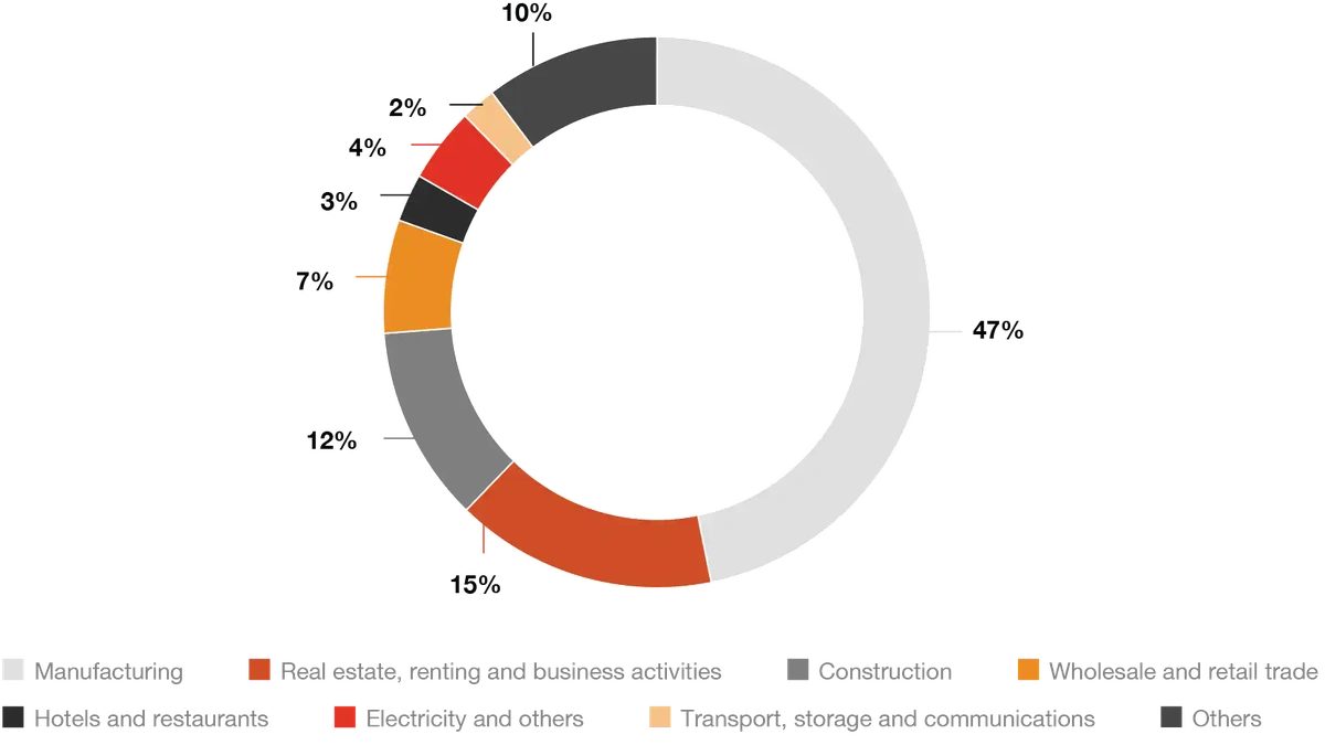 The Whispers from Rubric Capital | What’s the Alarm?